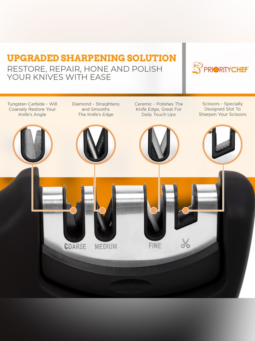 PriorityChef | Kitchen Knife and Scissors Sharpener with Glove | Black - Picture 2 of 7